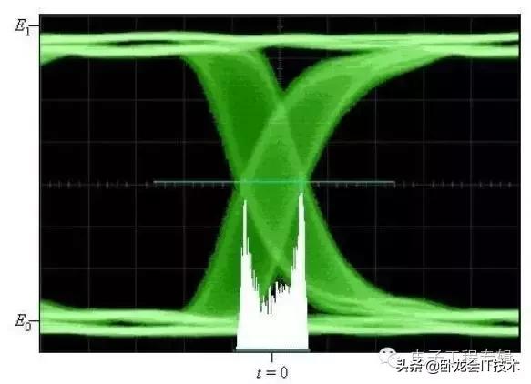 眼形状的标准图片有哪些,怎样分辨眼睛是什么眼型图片