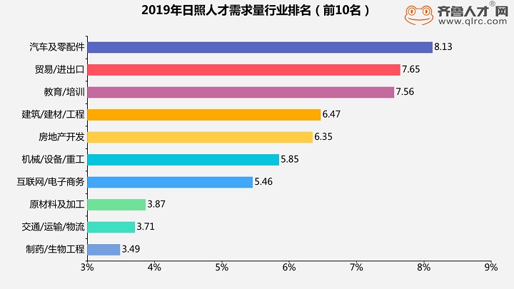 求贤若渴招募天下英才,求贤若渴引才