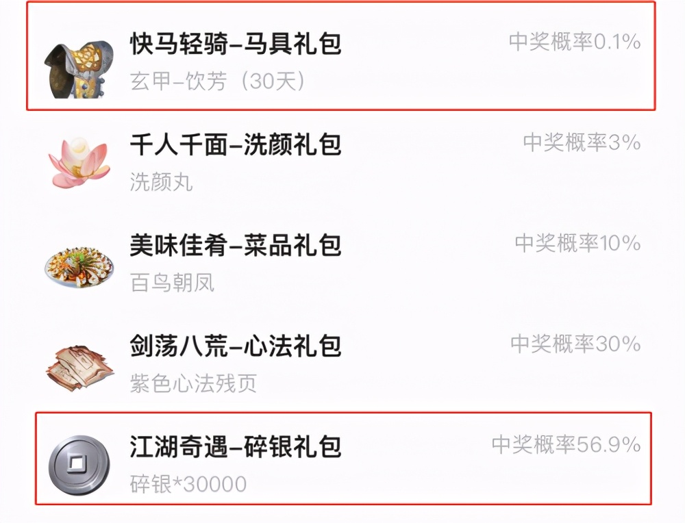 天刀手游大改革,天刀手游暗改实锤