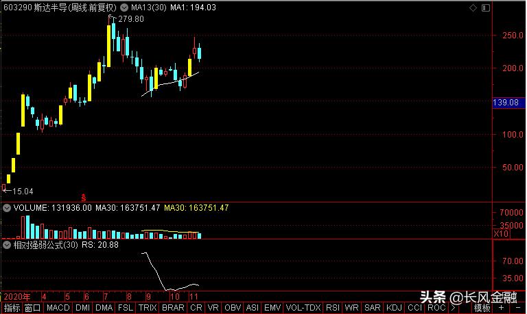 捷捷微电主业,捷捷微电是什么股份