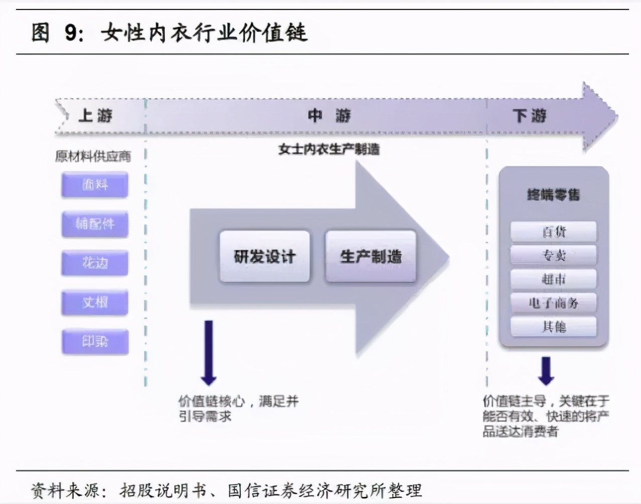 汕头人民一*工罢**,全世界都要穿不上内衣了?