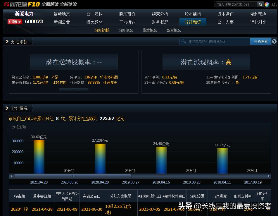 实战小记录,实战日记