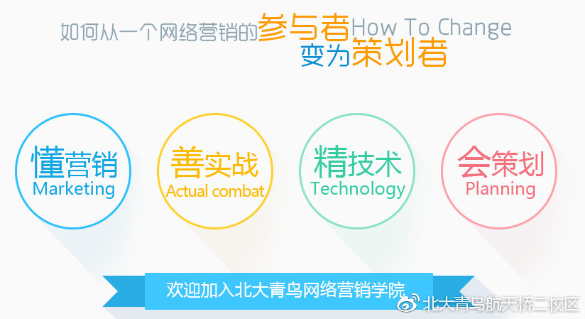 北大青鸟中博校区简介,北大青鸟航天桥学校在哪里