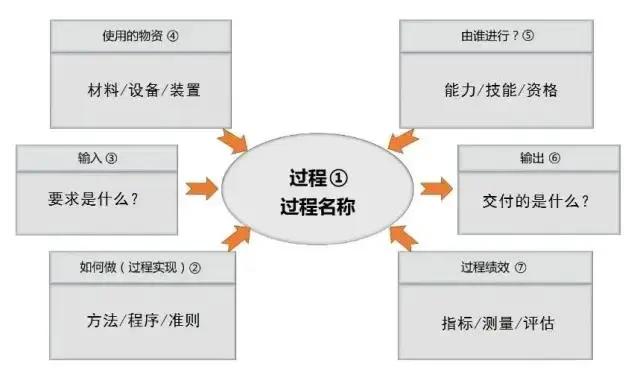 乌龟九宫格图解,乌龟图标九宫格
