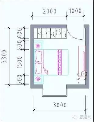一般房子户型尺寸多大的,选择房屋户型的标准是怎样的呢