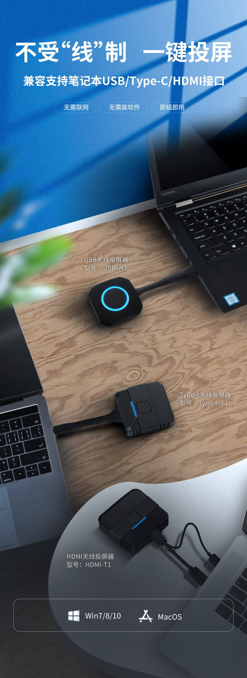 thinkpad笔记本连接投影仪,thinkpad笔记本无线网连接不可用