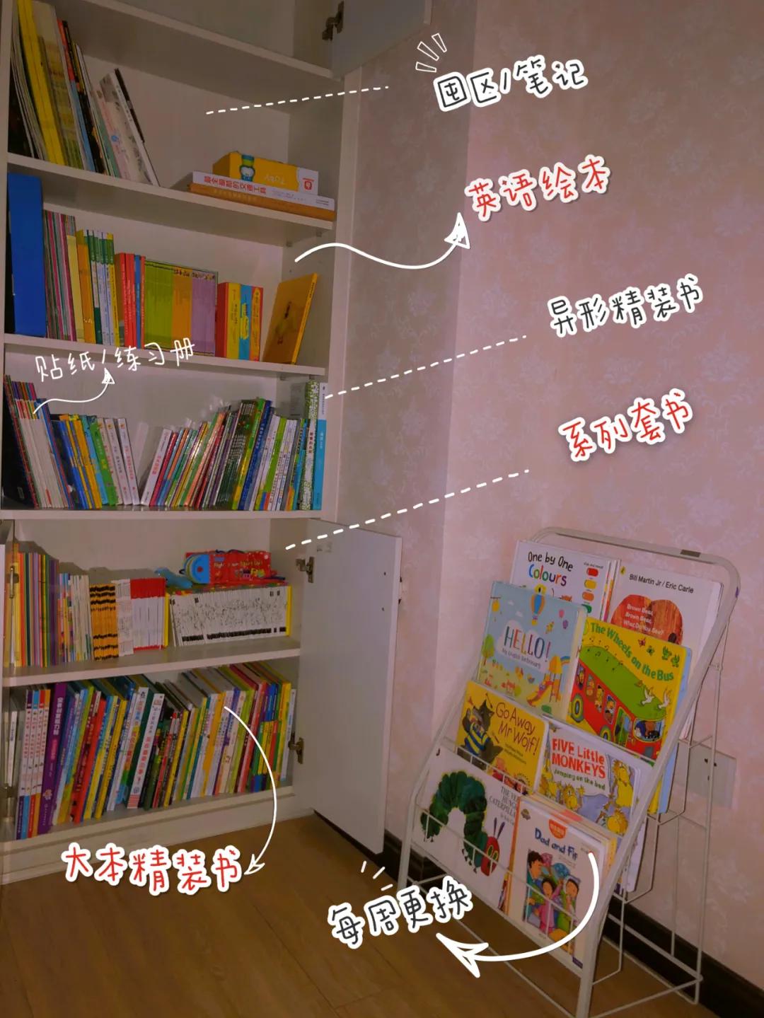 妈妈群里因为一张照片炸锅了！整理收纳原来可以这么来！