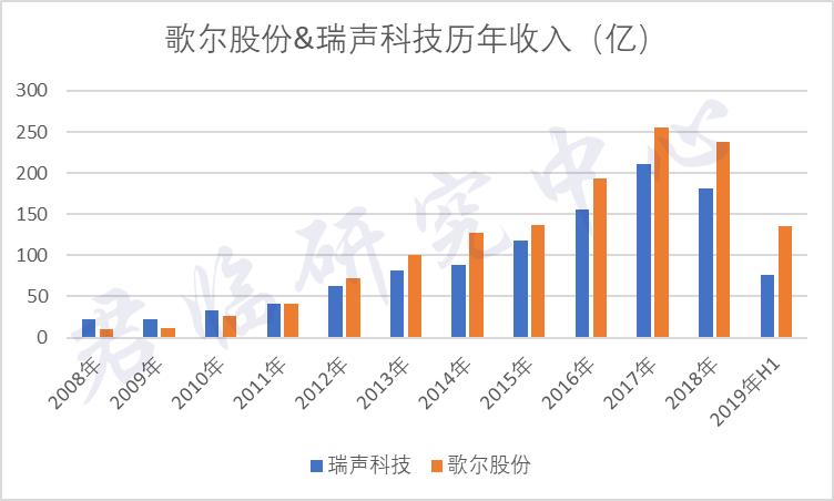 台上一分钟台下十年功英语,台上一分钟台下十年功歌曲
