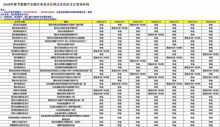 青岛银行网点营业时间,青岛银行最新信息
