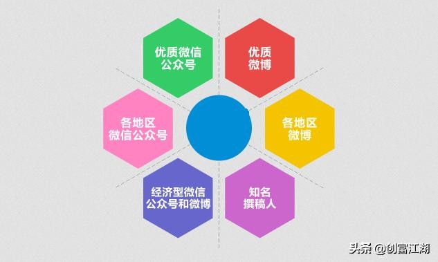 研究生落户合肥买房政策,合肥落户条件最新政策