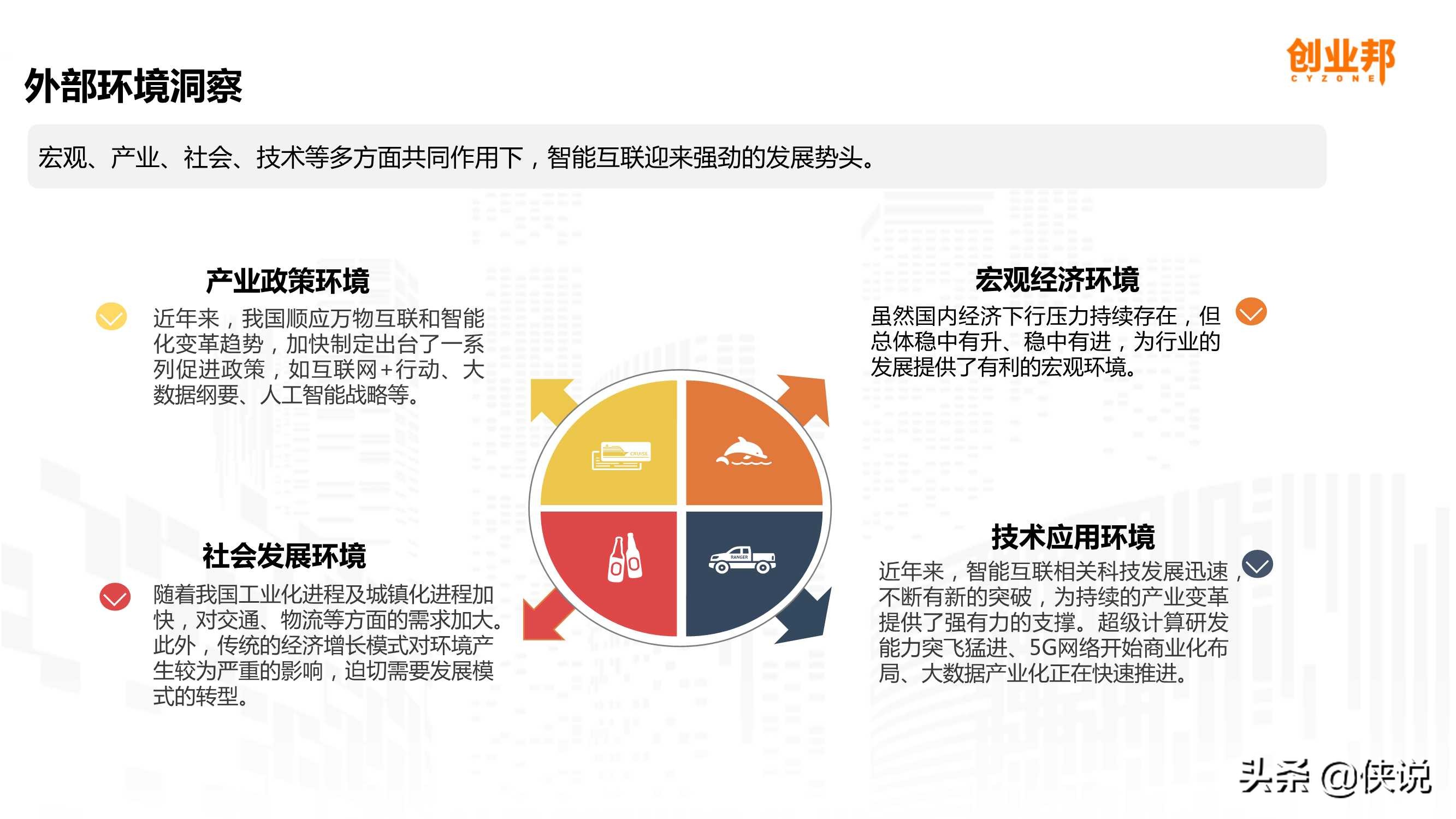 万物互联2024,万物互联2022