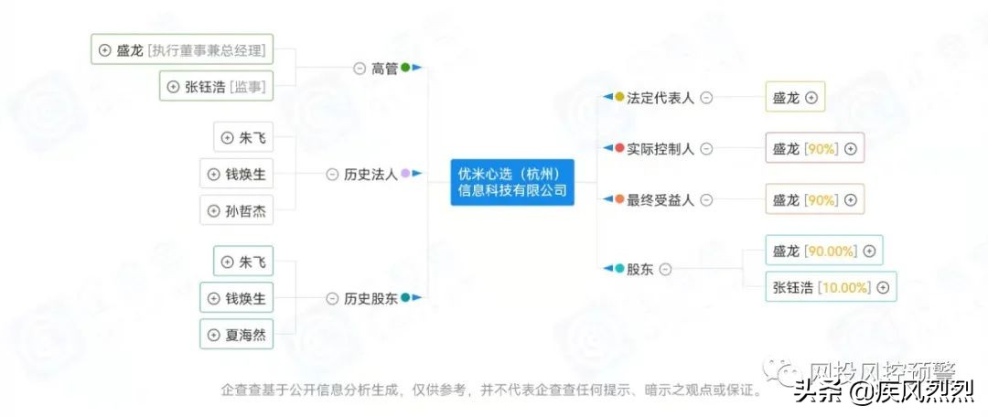 优米心选退钱了吗,优米心选凉了吗