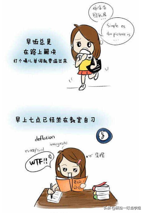 考研双非985,考研一志愿双非调剂985