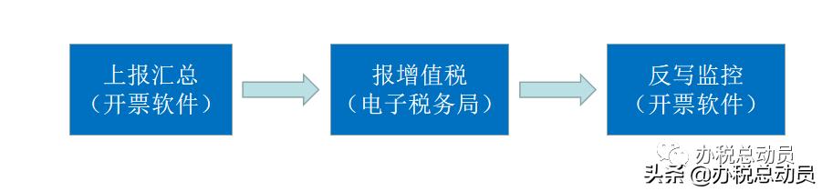 2021年9月申报期什么时候截止,南京9月申报期截止几号