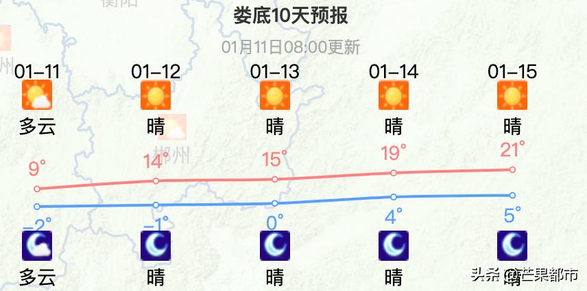 冷冬天冷冷冷,冷冷冷热热热