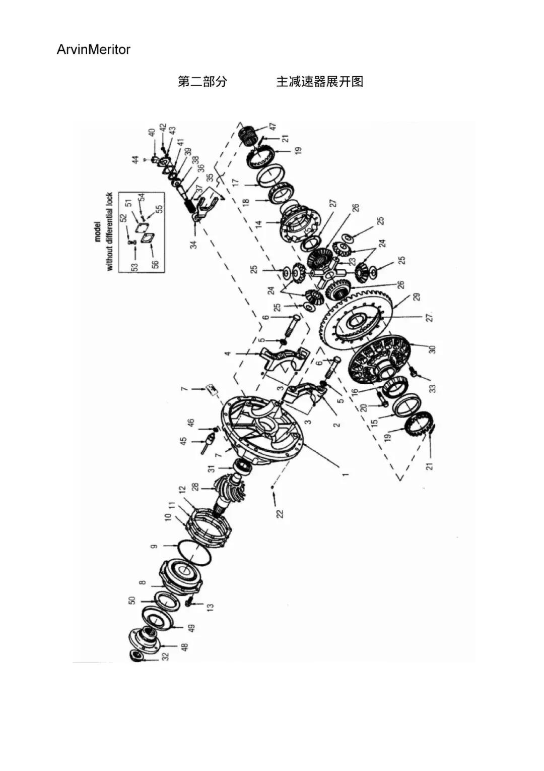 阿文美驰差速器,阿文美驰制动器