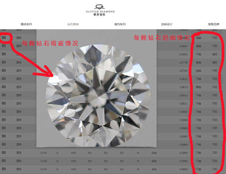 钻戒定制2021价目表,新款钻戒定制怎么样
