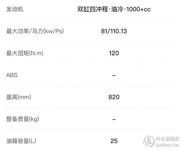 宝马r1200rt提车作业,宝马r1200rt日常用车