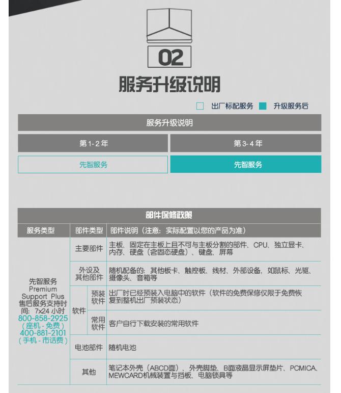 alienware怎么查出厂保修时间,alienware笔记本基本操作