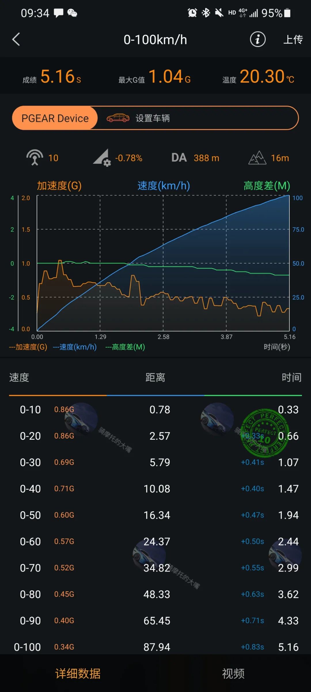 沉浸式体验白色奔驰amggle53轿跑,沉浸式体验奔驰amggle53轿跑