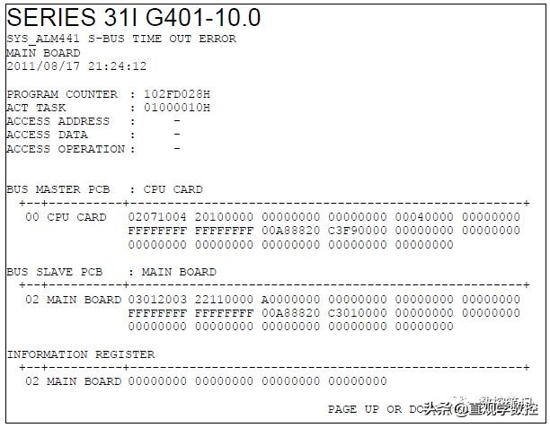 fanuc系统主板报警号,fanuc系统报警信息大全