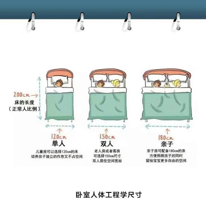 装修家具尺寸大全一定要记牢,最详细的室内家具尺寸一篇全搞定