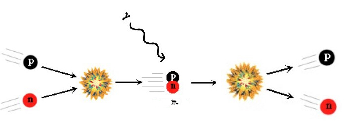 宇宙中的黄金星球怎么形成的,宇宙最难形成的金属是黄金吗