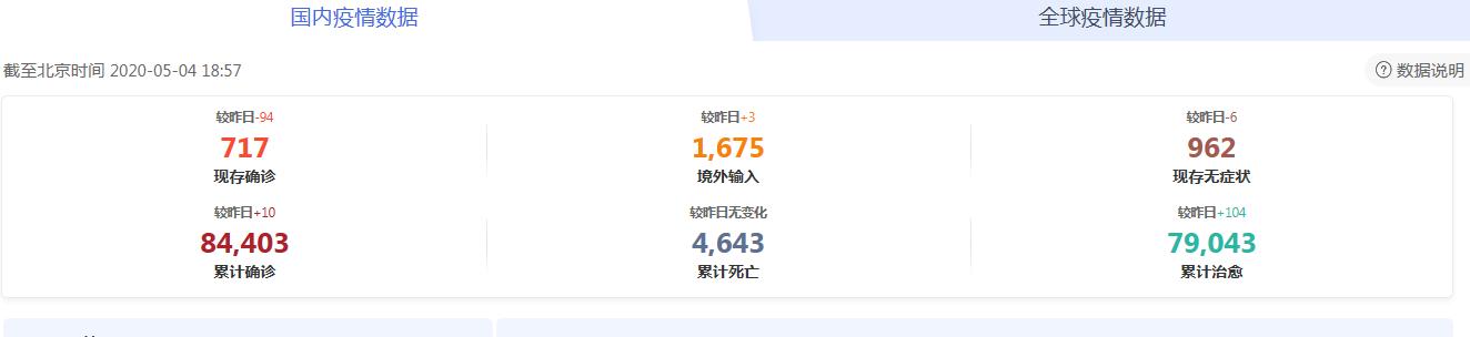 澳洲鹦鹉大规模死亡,澳大利亚大量鹦鹉离奇死亡