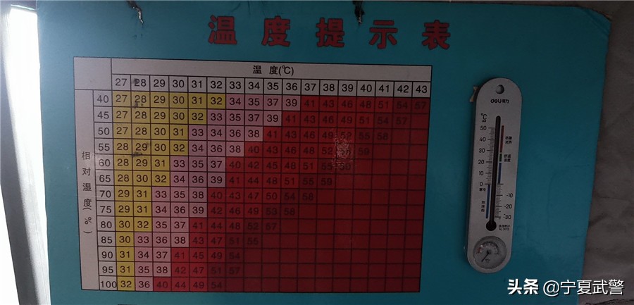 夏天野外驻训需要带什么,夏季防暑降温确保安全生存