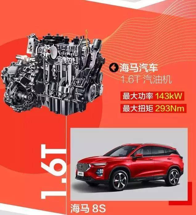 海马发动机最新款,永远不要小看中国功夫