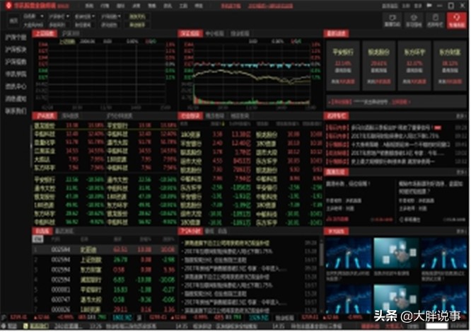 华讯股票：解决中小投资者痛点创新投顾服务模式