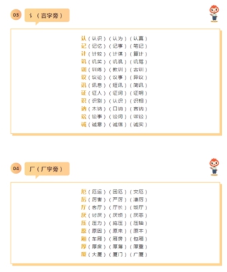 小学语文必掌握的偏旁部首汇总,1-6年级语文必背偏旁