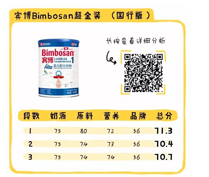 国行奶粉排行榜,母婴店不推荐的国行奶粉