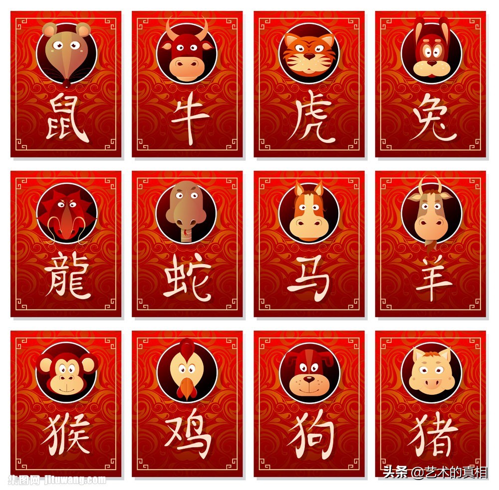 古人造字如画画，“龙、虎、猪、狗、牛、羊”六个属相汉字的由来