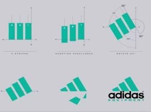 阿迪达斯会受影响吗,阿迪达斯有风险吗