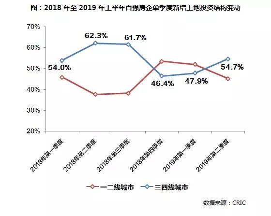 ipo看好吗,ipo新秀中芯科创板