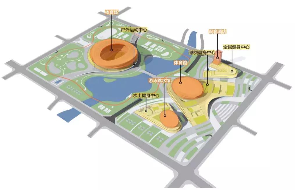 临沂市体育中心建设项目,临沂新建体育中心