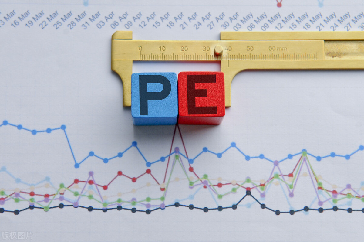 选股票看哪些财务报表指标,买股票看最主要的财务指标有哪些