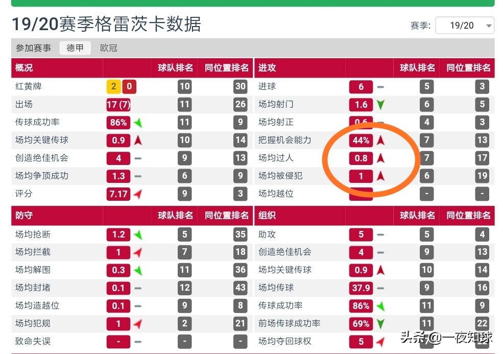 拜仁三冠王教练,拜仁三冠王是哪一年