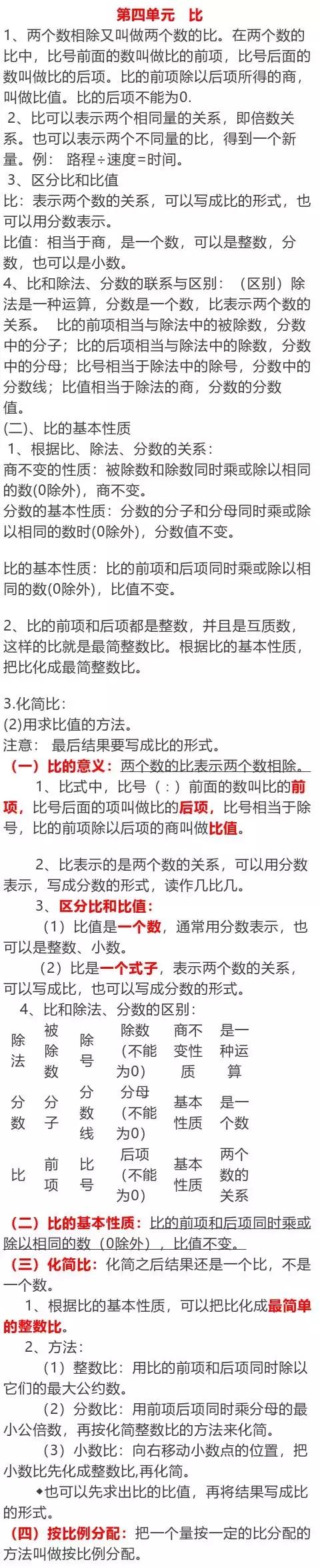 六年级上册人教版数学第四单元比,人教版六年级上册数学第四单元比