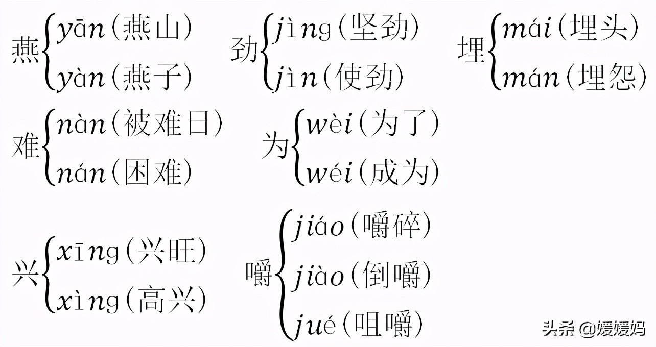 部编版六年级语文下册知识点整理,部编版语文六年级下册重要知识点