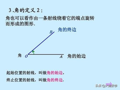 三角学最基本的公式,学习三角公式预备知识