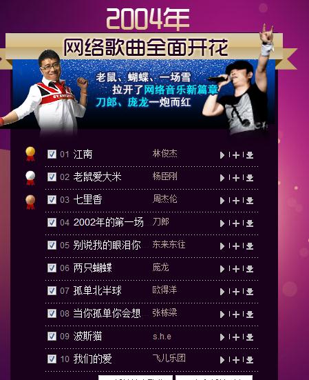 十大流行歌曲排行榜2021,十大流行的歌曲排行榜前十名