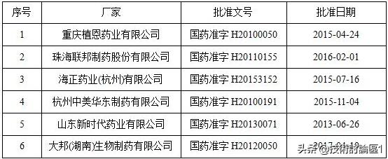 奥利司他减皮下脂肪还是内脏脂肪,奥利司他胶囊能减肚子上的肥肉吗