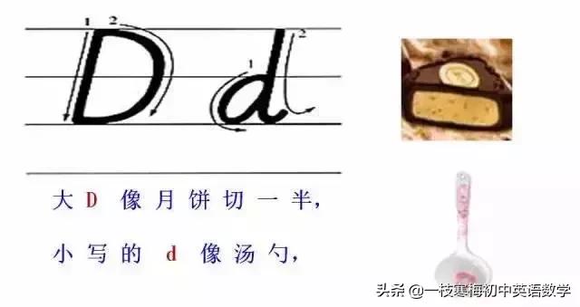 26个大写拼音字母背诵口诀,26个字母的正确书写技巧