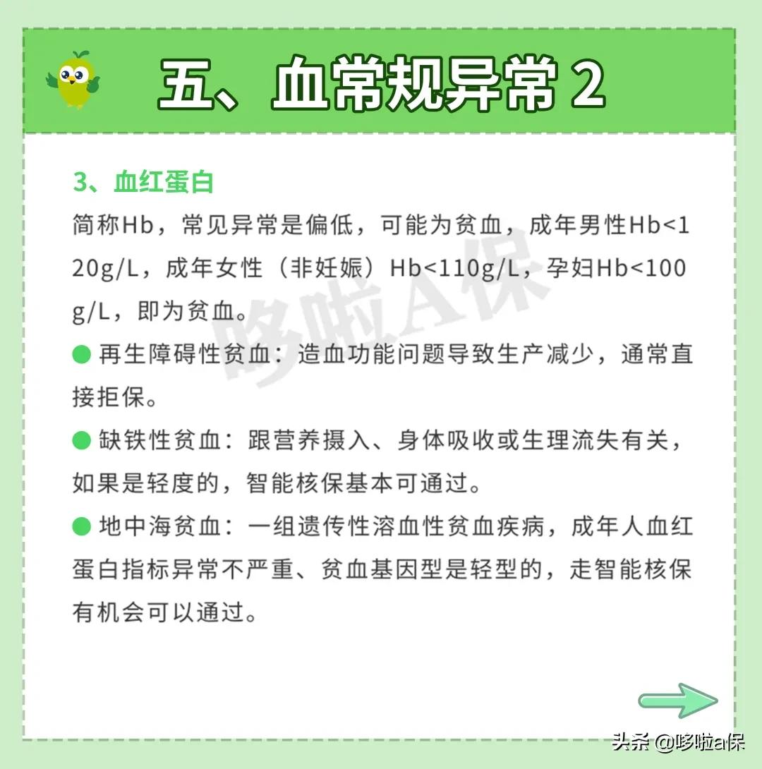 体检过后哪些疾病不能买保险,体检身体有问题会开药吗