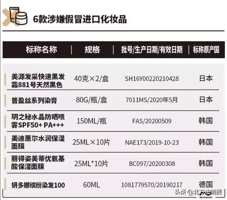 提醒这些化妆品可能毁脸,化妆品毁容的十个信号