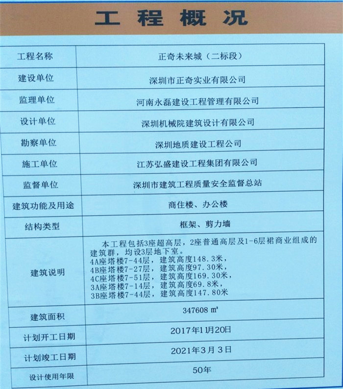 实探城北新楼盘,实探地铁房