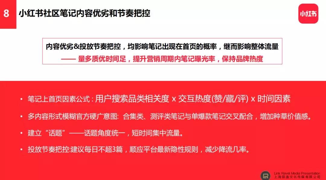 怎么让小红书带电商流量,小红书直播带货如何运营