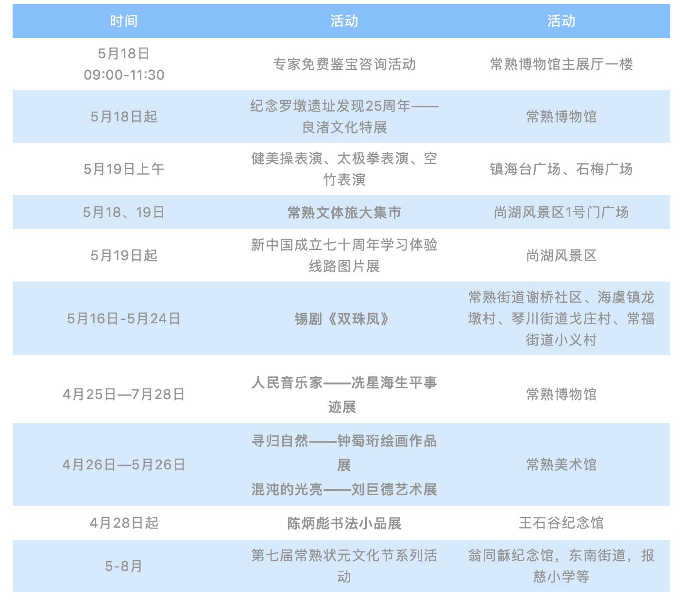 常熟旅游景点免费开放吗,常熟景区免费游玩攻略